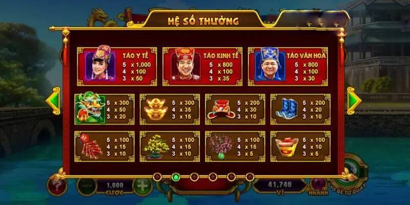 Nổ hũ Táo Quân SanVip | Săn 5 Táo Y Tế, X1000 cược 3 slot game Táo Quân SanVip